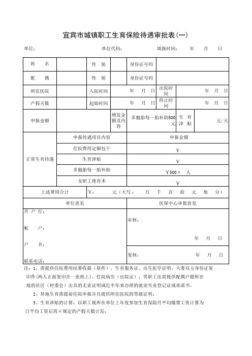 宜宾市城镇职工生育保险待遇审批表