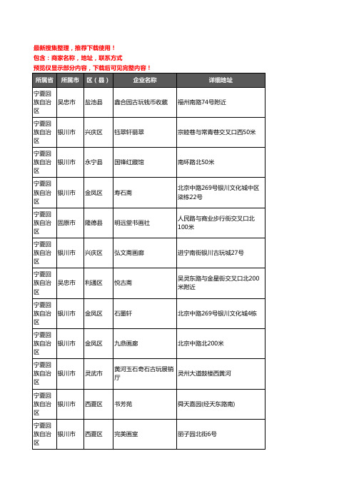 新版宁夏回族自治区古玩企业公司商家户名录单联系方式地址大全293家