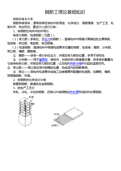 钢筋工理论知识