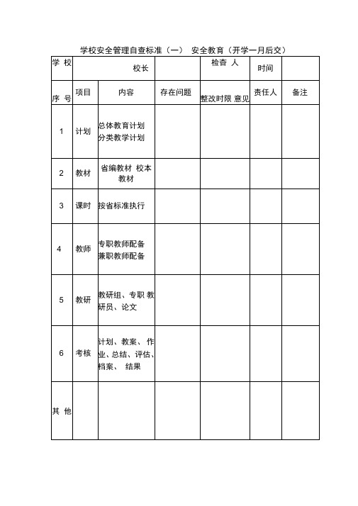 学校安全管理自查表