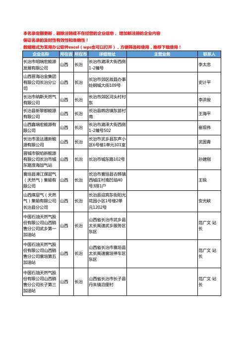 2020新版山西省长治天然气工商企业公司名录名单黄页联系方式大全70家