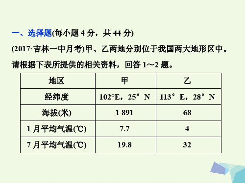 2018年高考地理大一轮复习第十八章中国地理第37讲中国自然地理概况(知能训练达标检测)课件