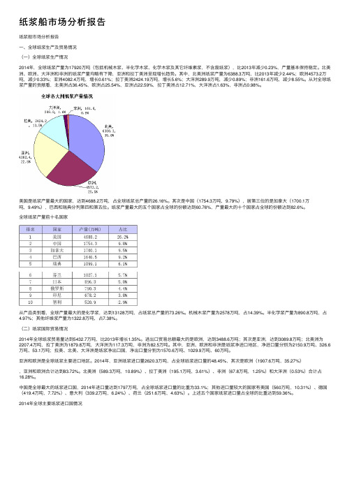 纸浆船市场分析报告