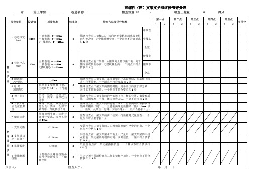 可缩性U型钢支架支护巷道评分表