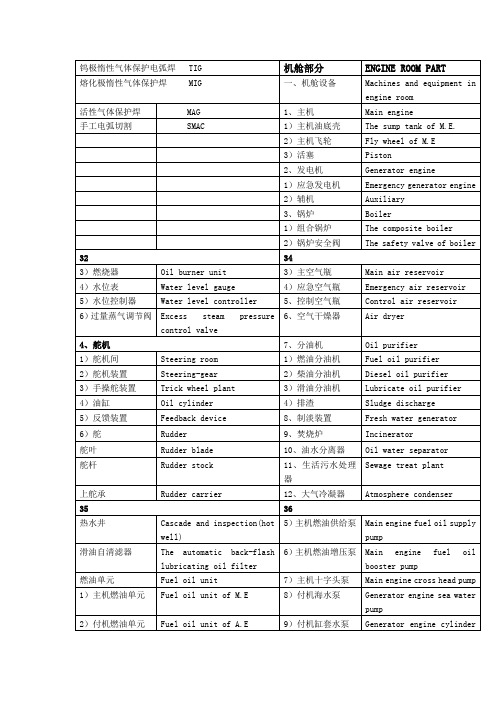 船舶英语实用手册-机舱部分