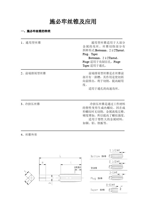 施必牢丝锥及应用-紧固件