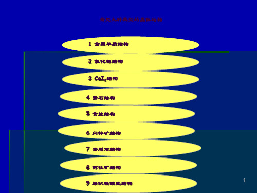 常见九种典型的晶体结构ppt课件