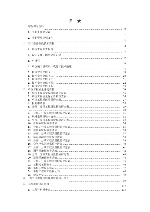 1401四侯煤业60人车场避险硐室竣工报告_al140905