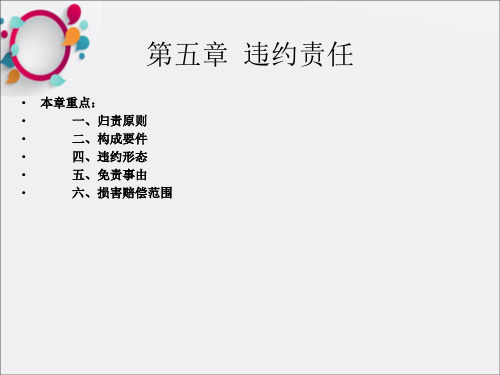 【法学】合同法-违约责任ppt模版课件