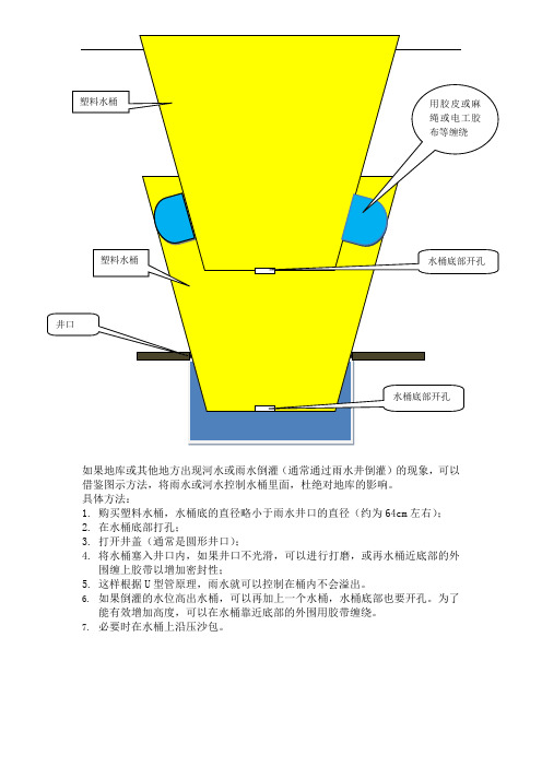 解决地库雨水倒灌的方法