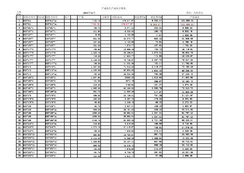 11月产成品生产成本计算表
