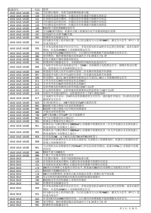 理光复印机维修代码