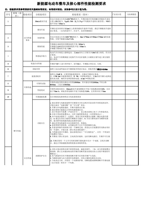 新能源电动车整车及核心部件性能检测要求