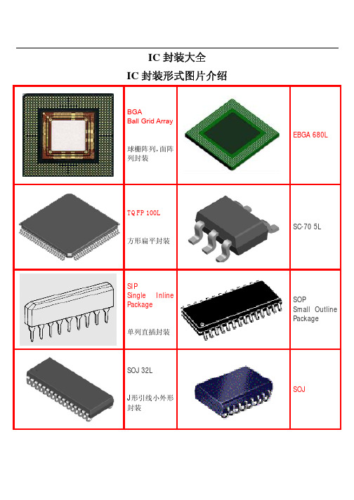 IC 封装大全