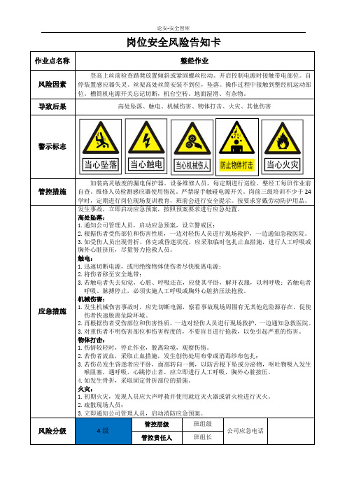 印染企业岗位安全风险告知卡(全套)