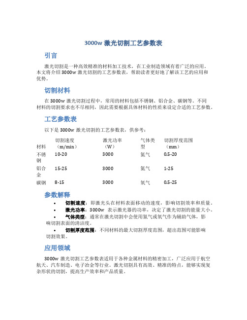 3000w激光切割工艺参数表