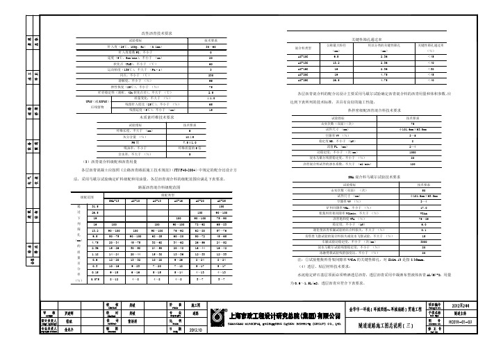 RC01R-01-01～03 隧道道路施工图总说明(一)～(四) Model (3).mdi