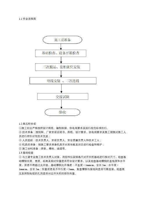 详解高压柜安装,作业流程图、开箱检验及二次搬运