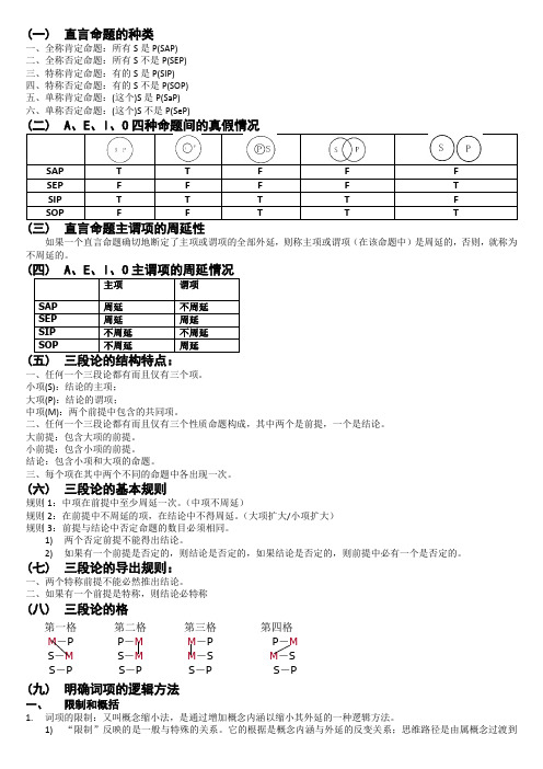 逻辑学