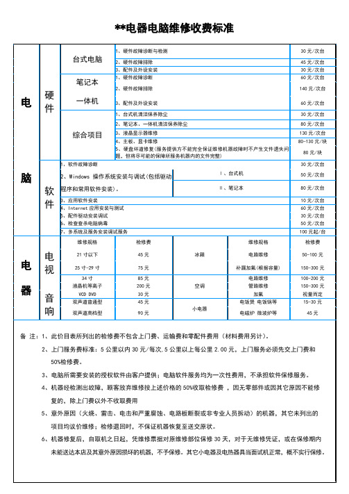 电脑维修收费标准