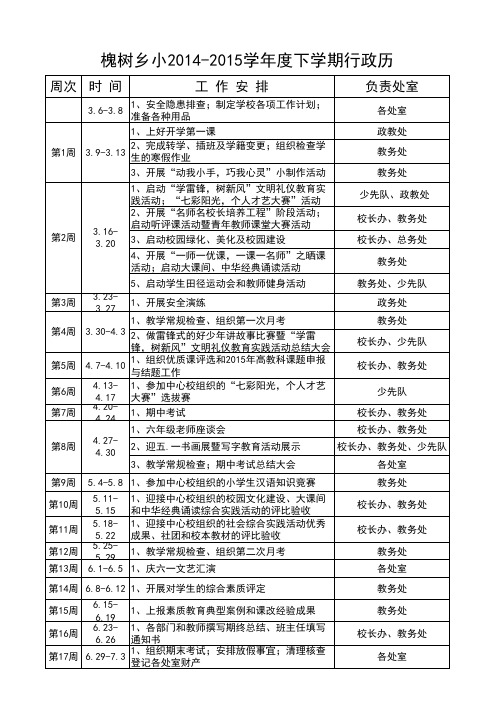 2014——2015学年度下期工作行政历