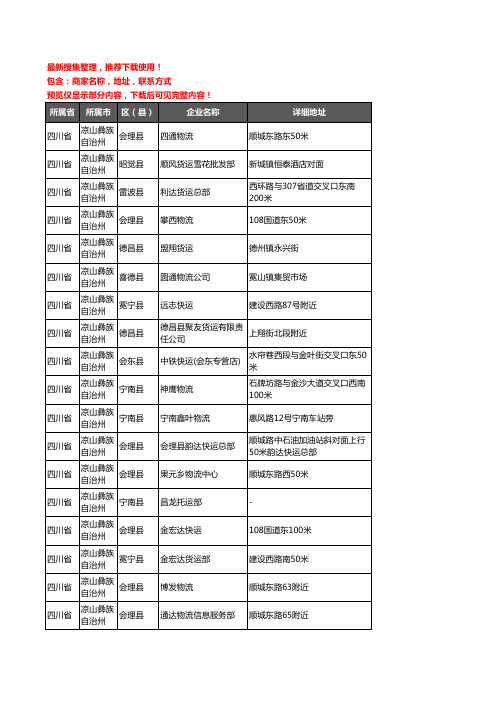 新版四川省凉山彝族自治州托运企业公司商家户名录单联系方式地址大全108家