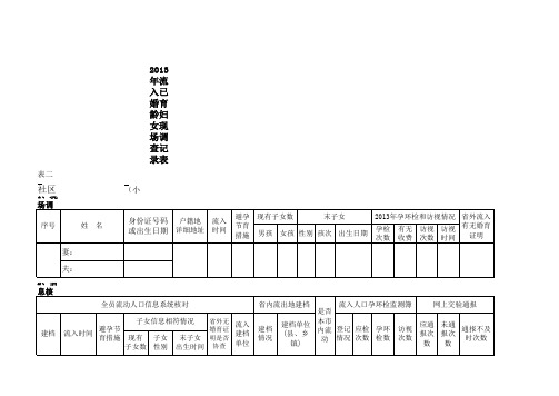 2013流入人口走访调查记录表