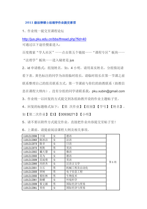 2011级法律硕士法理学作业提交事项