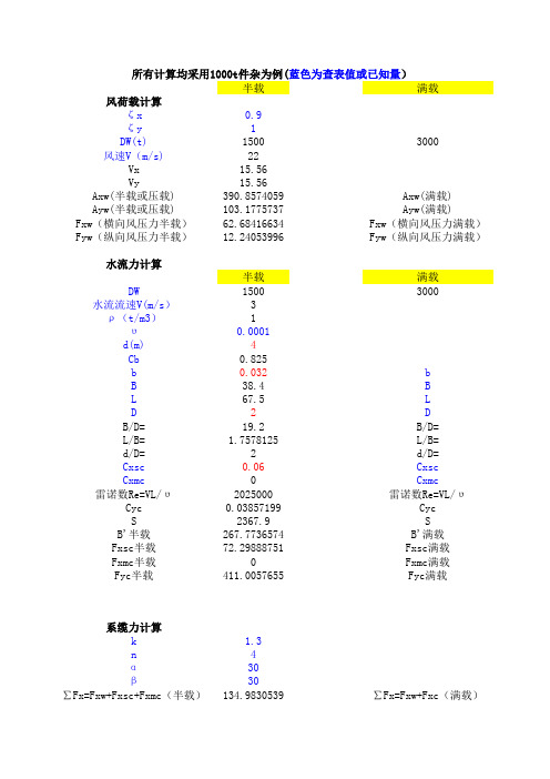 行船系缆力计算表