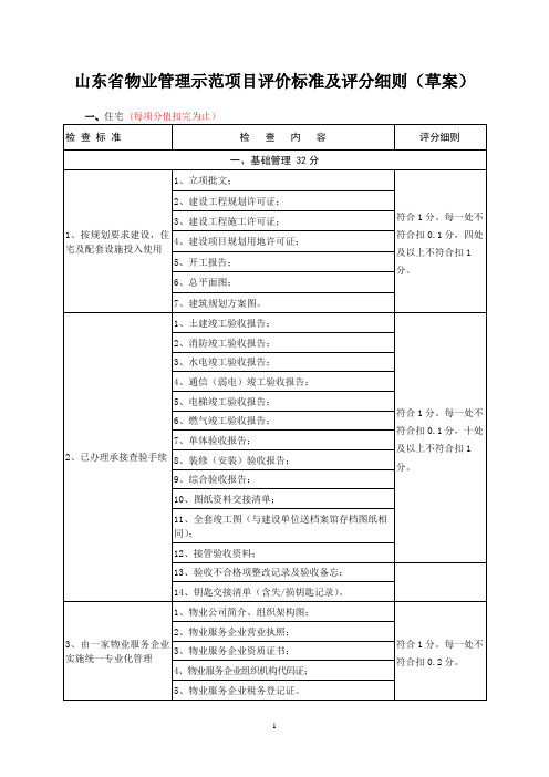 山东省物业管理示范项目考评标准及评分细则.住宅