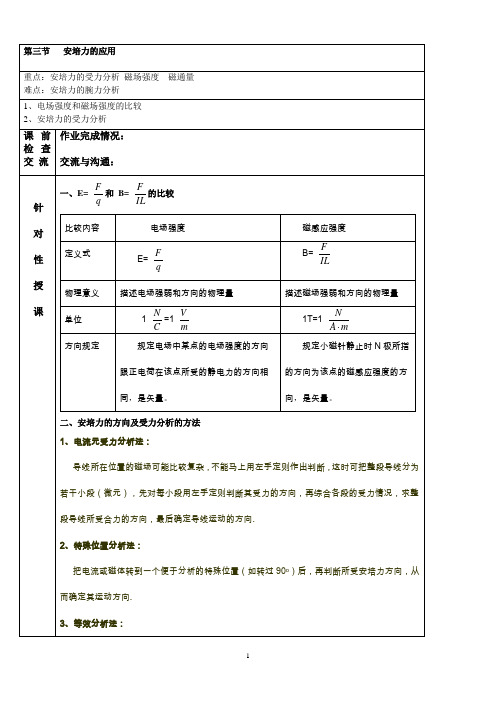 安培力的应用