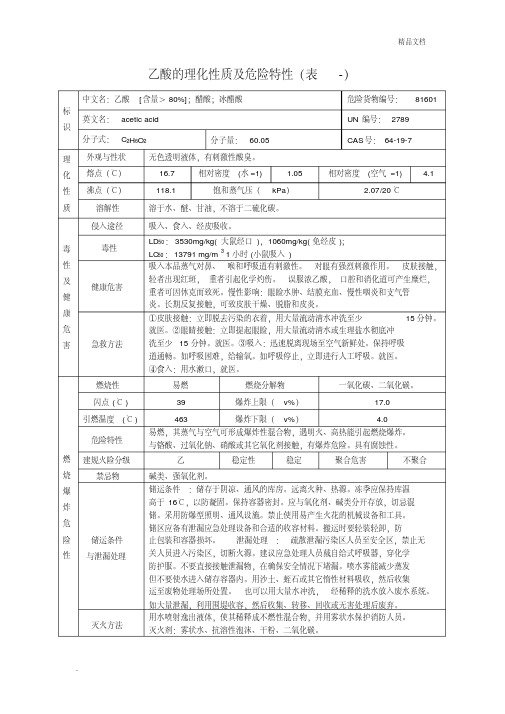 乙酸的理化性质及危险特性(表-)