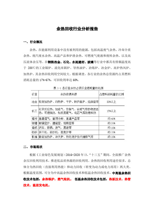 2020年余热回收利用行业发展趋势分析