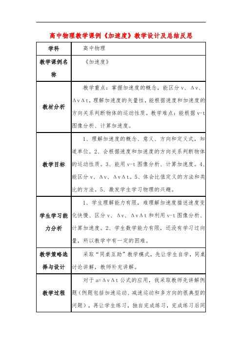 高中物理教学课例《加速度》课程思政核心素养教学设计及总结反思