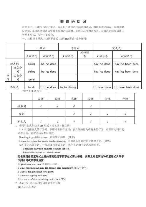 非谓语动词语法讲义高考英语一轮复习