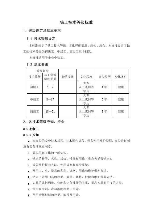 钻工技术等级标准