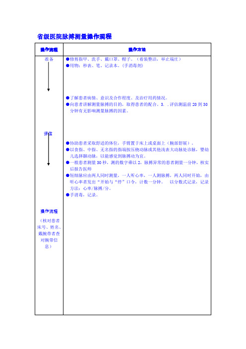 省级医院脉搏测量操作规程