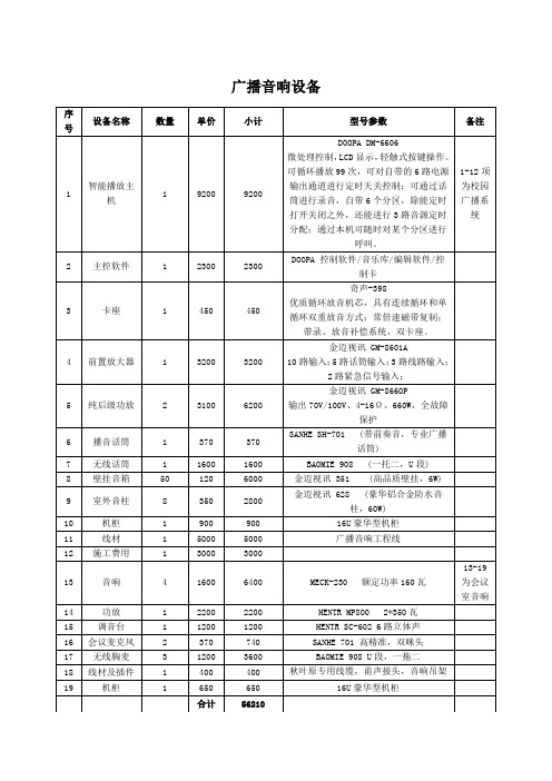 广播音响设备