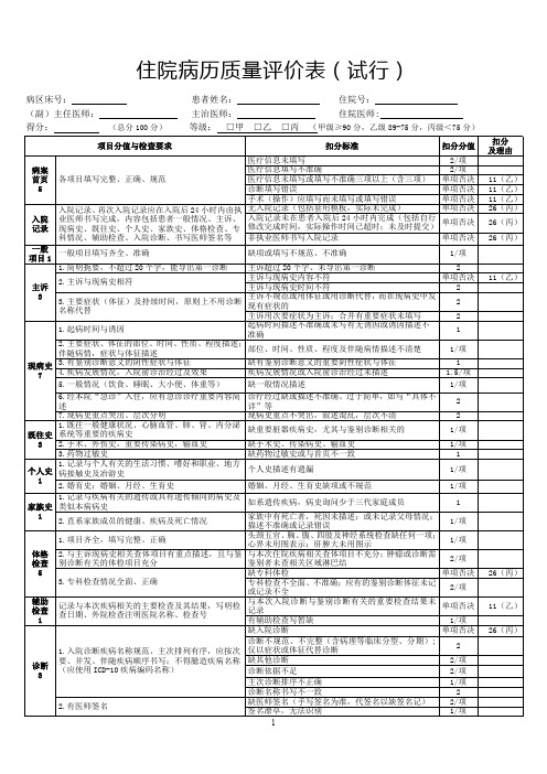 住院病历质量评价表(最新版)