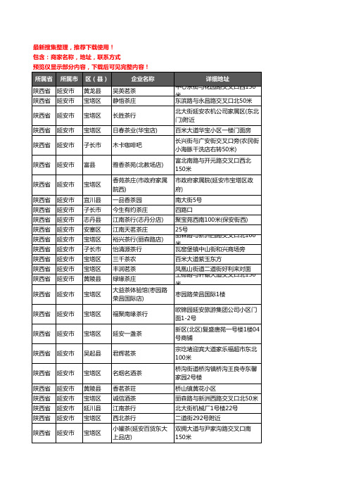 新版陕西省延安市茶具企业公司商家户名录单联系方式地址大全184家
