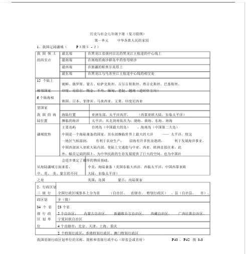 七年级下册历史与社会复习提纲(新人教版).docx