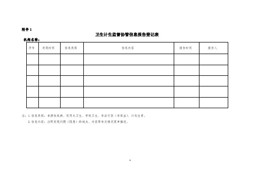 卫生监督协管巡查表