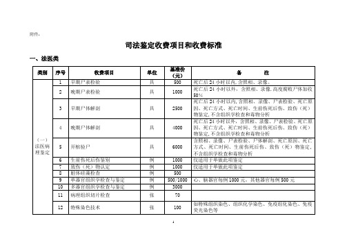 天津市司法鉴定收费项目和收费标准