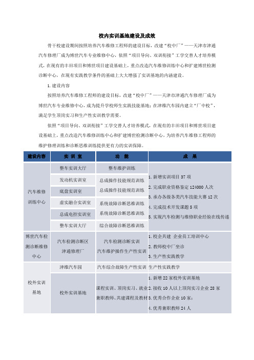 校内实训基地建设及成效-汽车检测与维修技术-天津交通职业学院