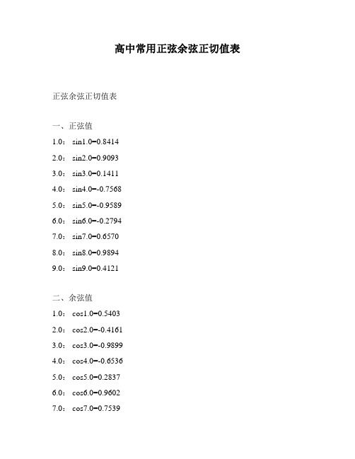 高中常用正弦余弦正切值表