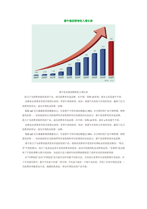 蒙牛集团销售收入增长表