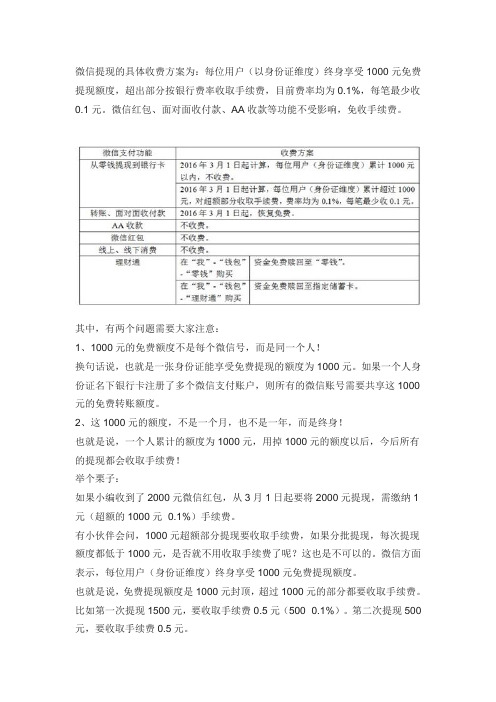 微信提现的具体收费方案