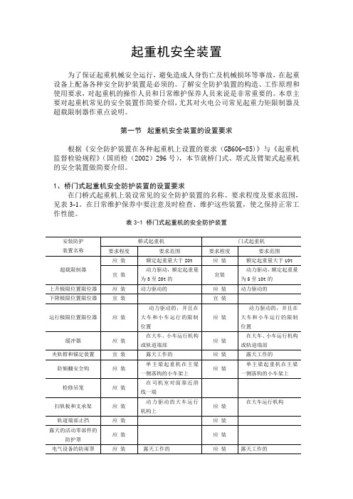 起重机安全装置