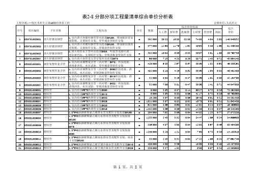 一标段工程量清单综合单价分析表