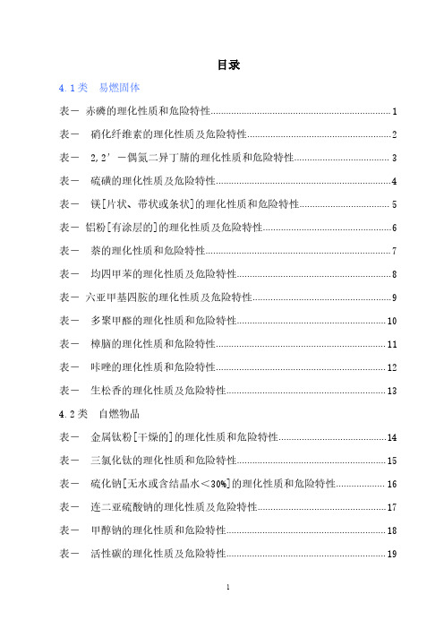 危险化学品特性表_第4类易燃固体